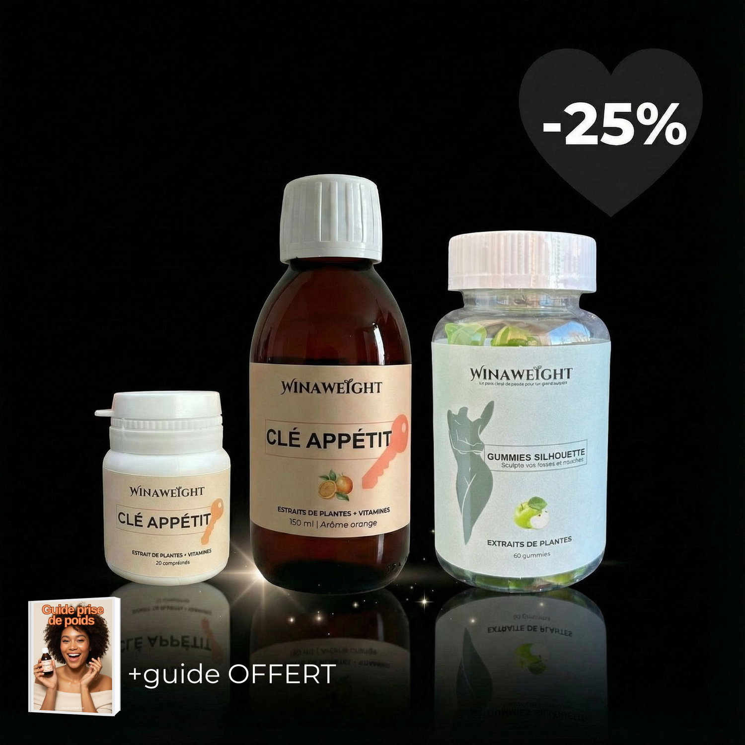 Pack Trio Transformation